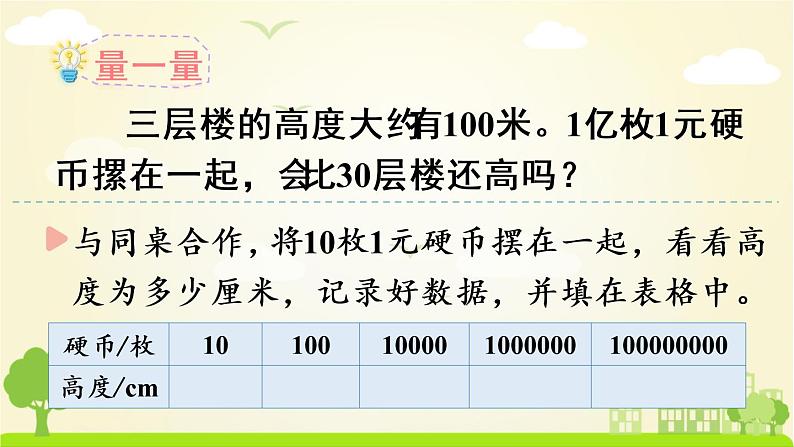 苏教数学四年级下册 一亿有多大 PPT课件08