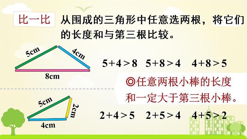 苏教数学四年级下册 七 三角形、平行四边形和梯形  第2课时 三角形的三边关系 PPT课件第7页