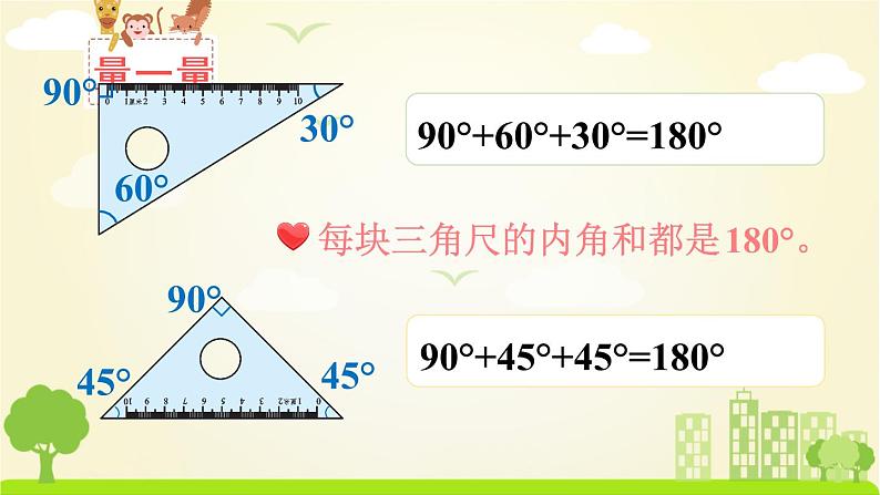 苏教数学四年级下册 七 三角形、平行四边形和梯形  第3课时 三角形的内角和 PPT课件第4页