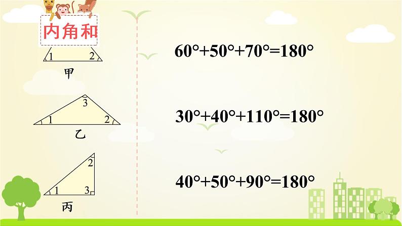 苏教数学四年级下册 七 三角形、平行四边形和梯形  第3课时 三角形的内角和 PPT课件第6页