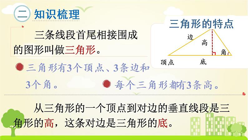 苏教数学四年级下册 七 三角形、平行四边形和梯形  整理与练习 PPT课件第3页