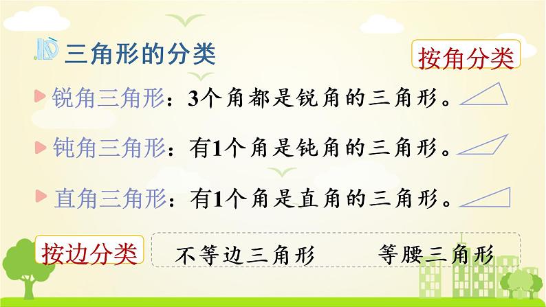 苏教数学四年级下册 七 三角形、平行四边形和梯形  整理与练习 PPT课件第6页