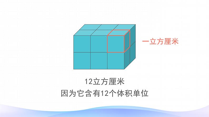 3.3 长方体和正方体的体积-五年级下册数学-人教版课件PPT03