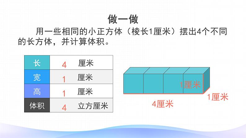 3.3 长方体和正方体的体积-五年级下册数学-人教版课件PPT04