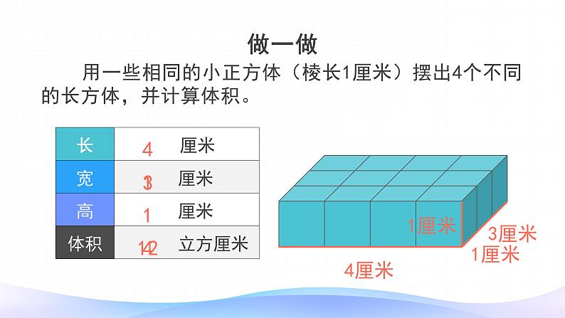 3.3 长方体和正方体的体积-五年级下册数学-人教版课件PPT05