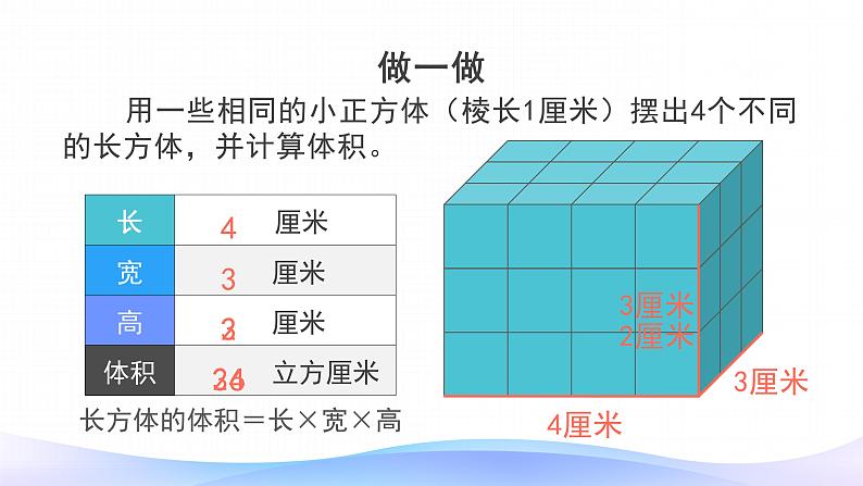 3.3 长方体和正方体的体积-五年级下册数学-人教版课件PPT07