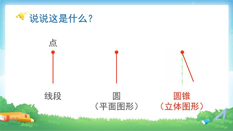 3.2.1 圆锥的认识-六年级下册数学-人教版课件PPT第2页