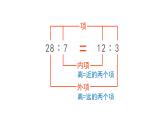 4.1.2 比例的基本性质-六年级下册数学-人教版课件PPT