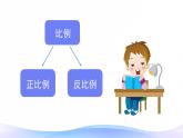 1 负数-解决问题-六年级下册数学-人教版课件PPT