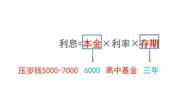 生活与百分数PPT课件免费下载08