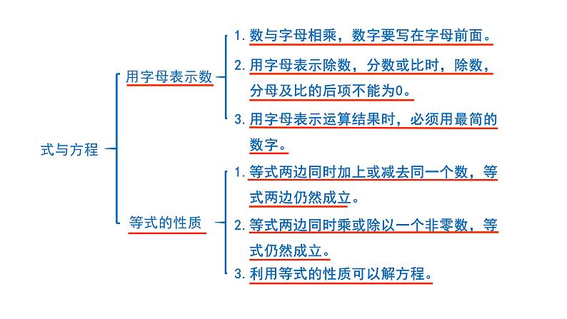 6.1.3 式与方程-六年级下册数学-人教版课件PPT第3页