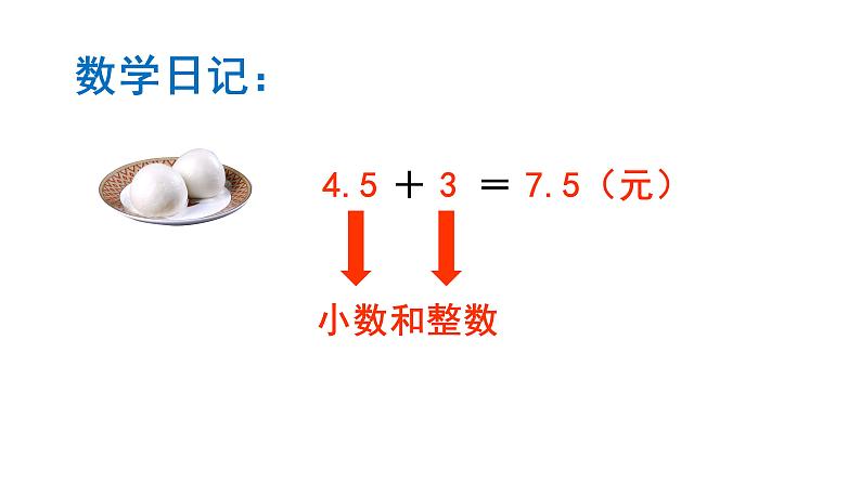 6.1.1 数的认识-六年级下册数学-人教版课件PPT第7页