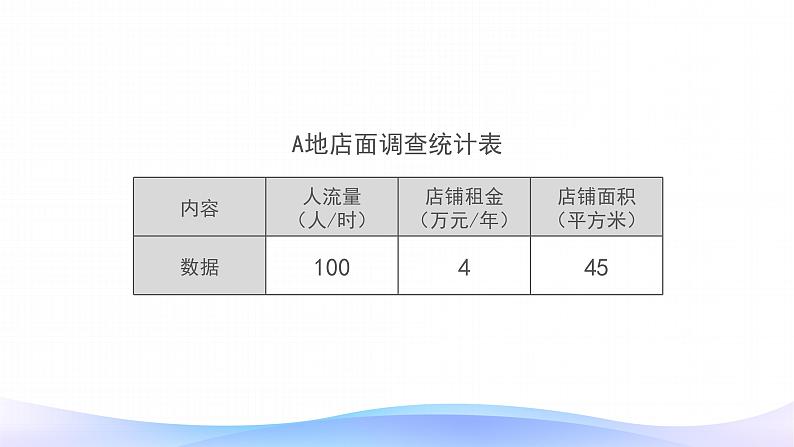 6.3 统计与概率-六年级下册数学-人教版课件PPT08