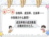 西師大版六下數(shù)學(xué)1.1《百分?jǐn)?shù)的意義》第二課時課件PPT