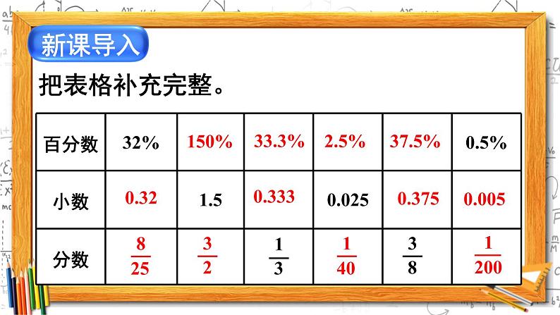 西师大版六下数学1.3《问题解决》第一课时课件PPT第2页