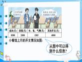西师大版六下数学1.3《问题解决》第四课时 纳税课件PPT