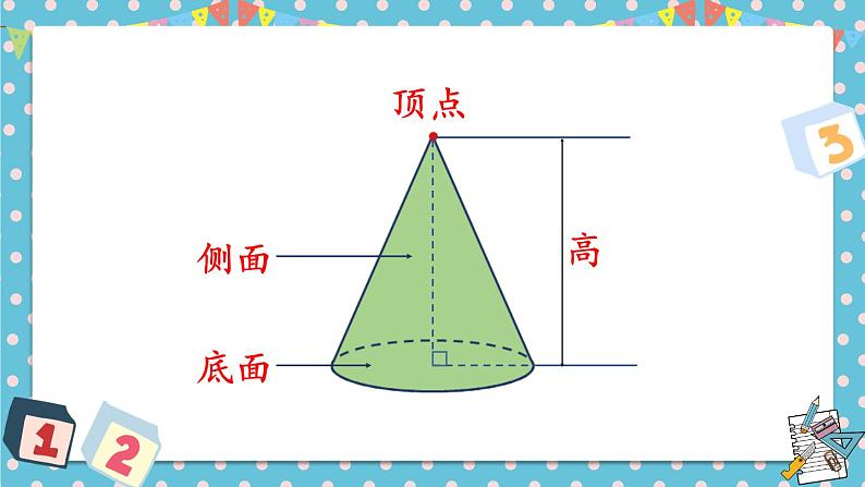 西师大版六下数学2.2《圆锥》第一课时课件PPT第7页