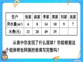 西师大版六下数学3.2《正比例》第一课时 正比例的意义课件PPT