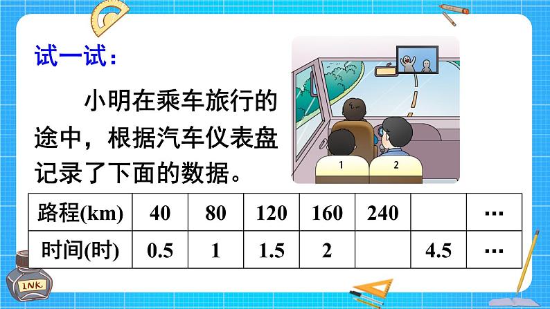 西师大版六下数学3.2《正比例》第一课时 正比例的意义课件PPT08