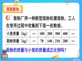 西师大版六下数学3.2《正比例》第二课时 正比例图像课件PPT