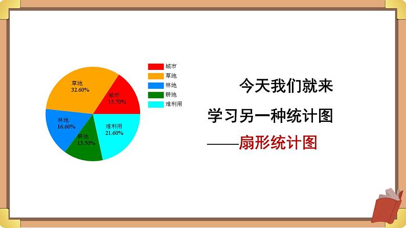 西师大版六下数学4.1《扇形统计图》第一课时课件PPT03