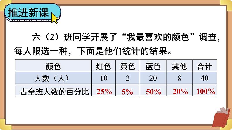 西师大版六下数学4.1《扇形统计图》第一课时课件PPT04