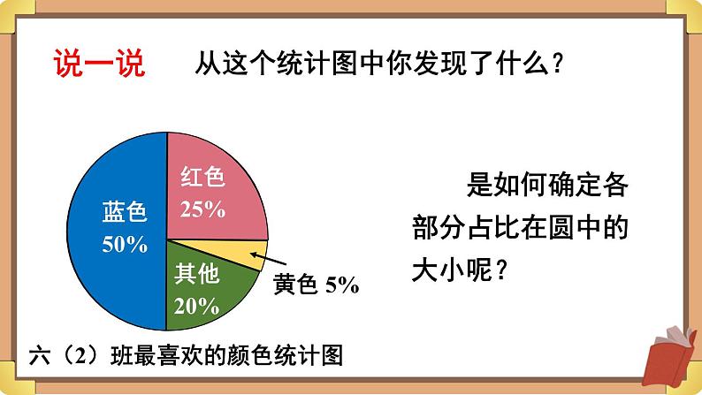 西师大版六下数学4.1《扇形统计图》第一课时课件PPT07