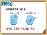 西师大版六下数学4.1《扇形统计图》第二课时课件PPT