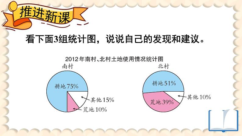 西师大版六下数学4.2《统计综合应用》第二课时课件PPT03