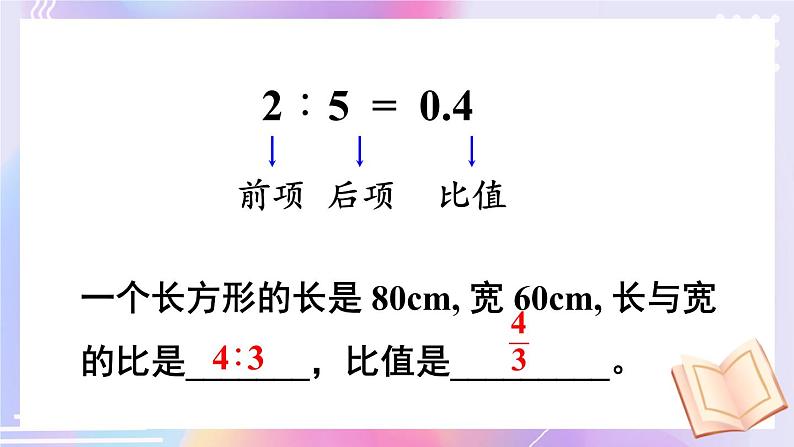 西师大版六下数学5.1《数与代数》比和比例 第一课时课件PPT第3页