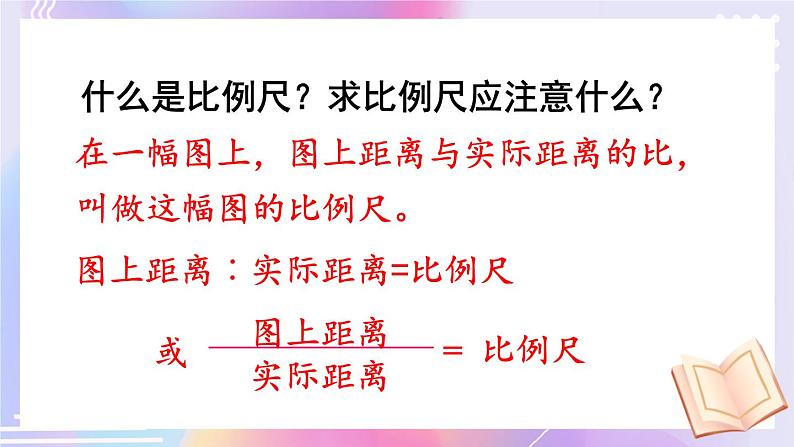 西师大版六下数学5.1《数与代数》比和比例 第二课时课件PPT02