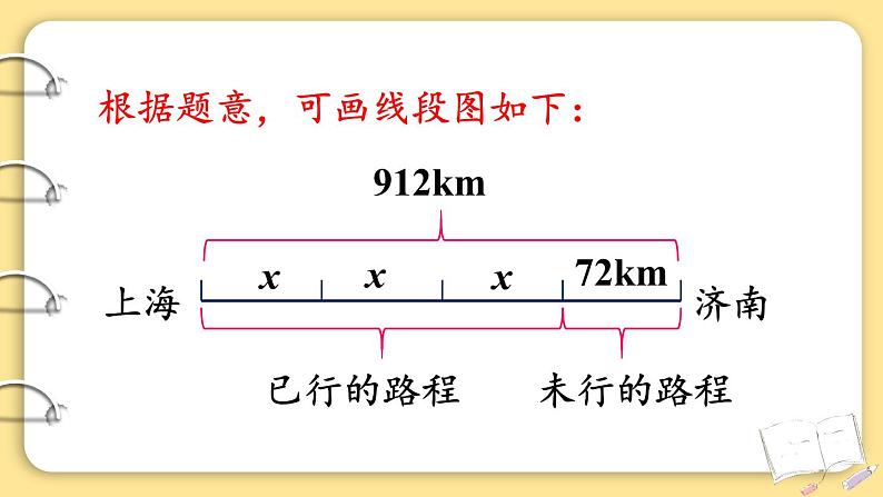 西师大版六下数学5.1《数与代数》等式与方程 第二课时课件PPT03