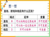 西师大版六下数学5.3《图形与几何》 第一课时课件PPT