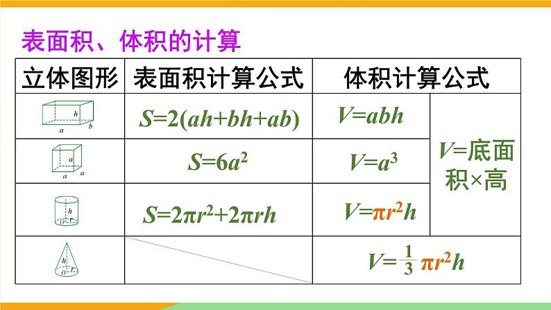 西师大版六下数学5.3《图形与几何》 第五课时课件PPT第4页