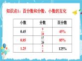 西师大版六下数学第一单元 整理与复习课件PPT