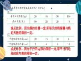 西师大版六下数学第三单元 练习十三课件PPT