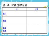 西师大版六下数学第三单元 整理与复习课件PPT