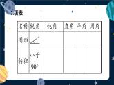 西師大版六下數(shù)學(xué)第五單元 練習(xí)二十二課件PPT