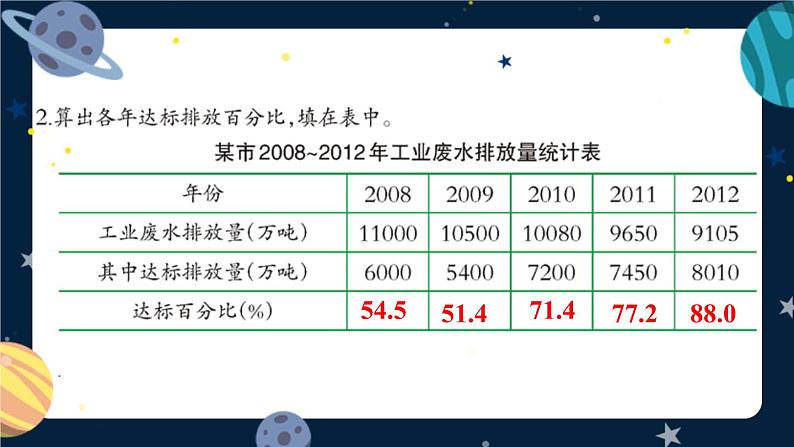 西师大版六下数学第五单元 练习二十四课件PPT04