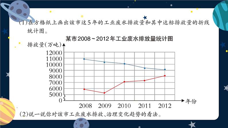 西师大版六下数学第五单元 练习二十四课件PPT05