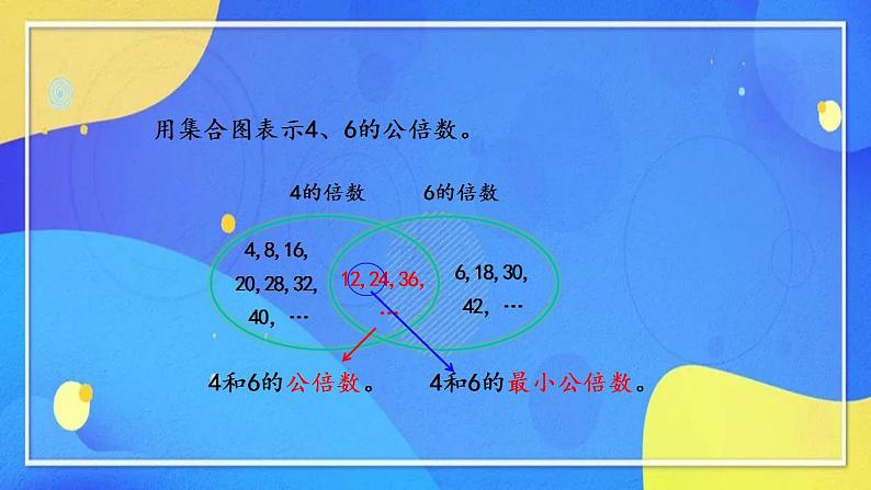 人教版数学五年级下册第四单元分数的意义和性质第10课时第6页