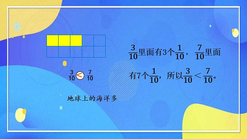 人教版数学五年级下册第四单元第12课时(教学设计+课件+课堂练习）05