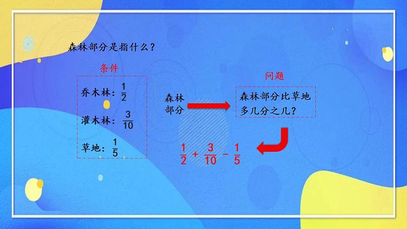 人教版数学五年级下册第六单元第3课时（教学设计+课件+同步练习）06