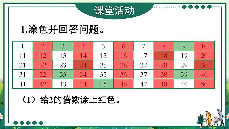 西师大版五下数学1.2《2，3，5的倍数特征》第一课时 2,5的倍数特征课件PPT第8页