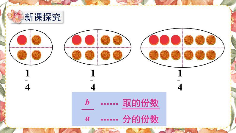 西师大版五下数学2.1《分数的意义》第一课时课件PPT04