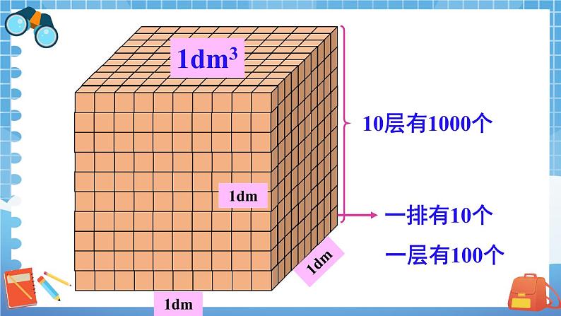 西师大版五下数学3.3《体积与体积单位》第二课时 体积与体积单位的认识（2）课件PPT第4页