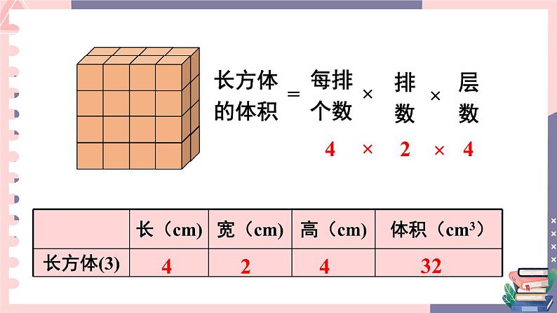 西师大版五下数学3.4《长方体和正方体的体积计算》第一课时课件PPT第6页