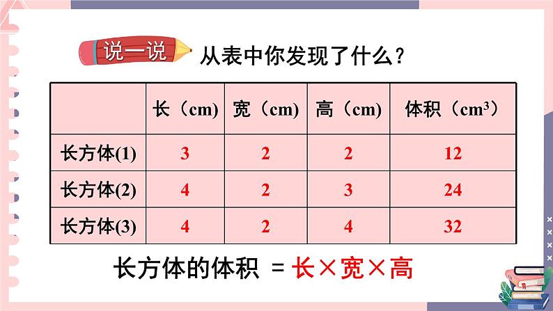 西师大版五下数学3.4《长方体和正方体的体积计算》第一课时课件PPT第7页