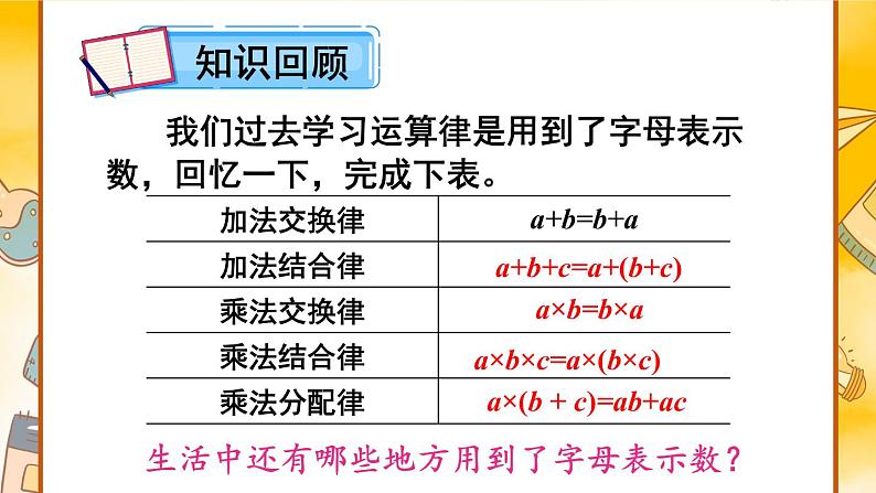 西师大版五下数学5.1《用字母表示数》第一课时课件PPT04