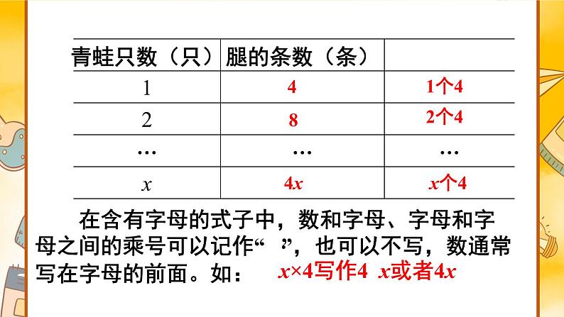 西师大版五下数学5.1《用字母表示数》第一课时课件PPT07